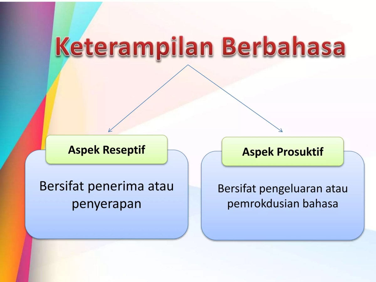 Manfaat keterampilan berbahasa bagi guru