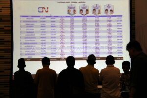 Hasil (-30) - (-75) + (-28)