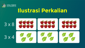 Perkalian 3√3 dengan (7 − √3)