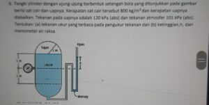 Jumlah maksimum bola kuningan dalam silinder berisi air