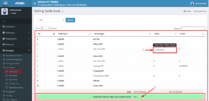 Pengertian saldo akhir pada awal bulan