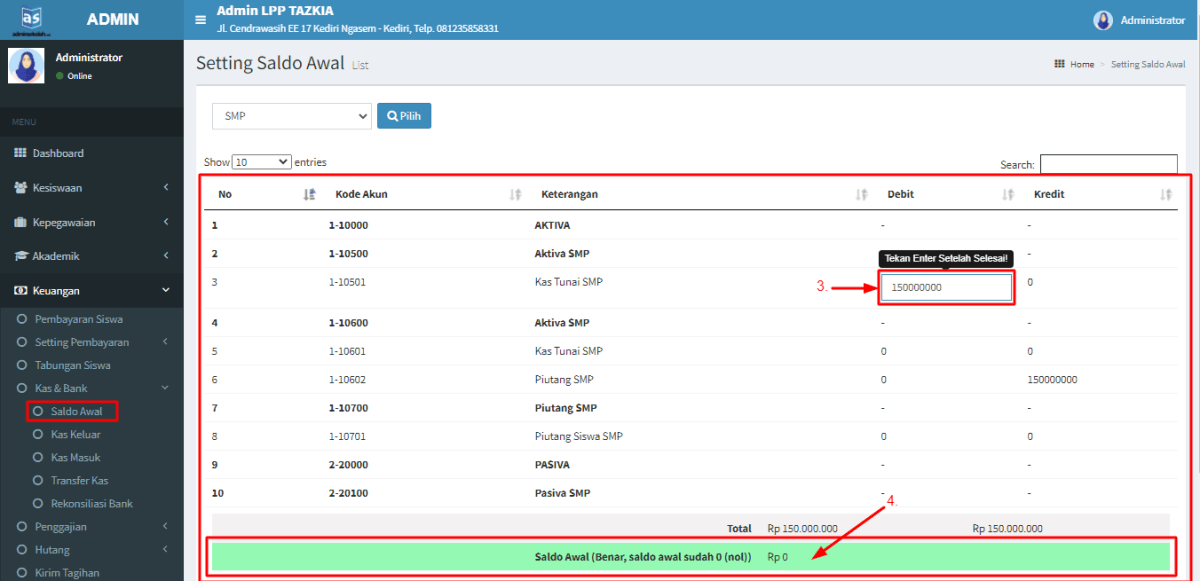 Pengertian saldo akhir pada awal bulan
