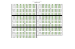 Pelajaran yang harus dipelajari untuk UN