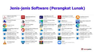 Klasifikasi Software Berdasarkan Fungsinya