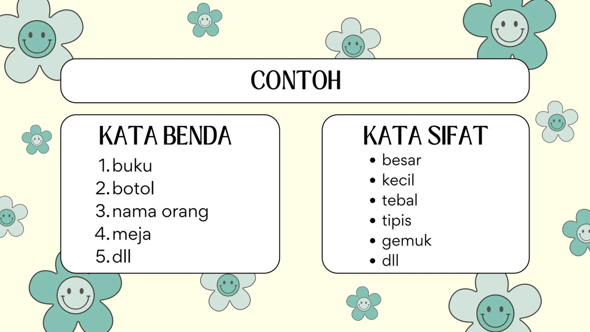 Contoh Kalimat Sifat, Material, dan Kata Kerja Mental