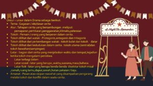 Dasar Lakon Drama: Latar, Tokoh, Konflik, Amanah