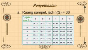 Menghitung Permutasi Cara Mengisi Posisi Bendahara dan Sekretaris