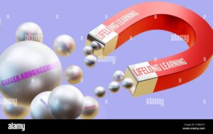 Multiple Careers and Lifelong Learning: An Argument Essay