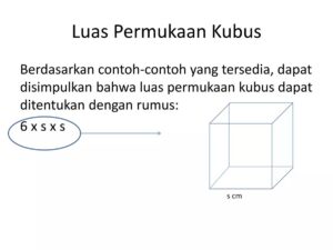 Luas Taplak Meja Bangun Ruang 23 Kubus (Tinggi=Lebar 2 Kubus)