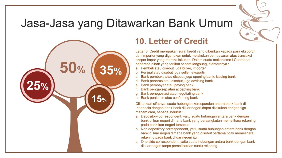 Pengertian Bank to Bank