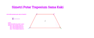 Jumlah Sumbu Simetri Trapesium Sama Kaki