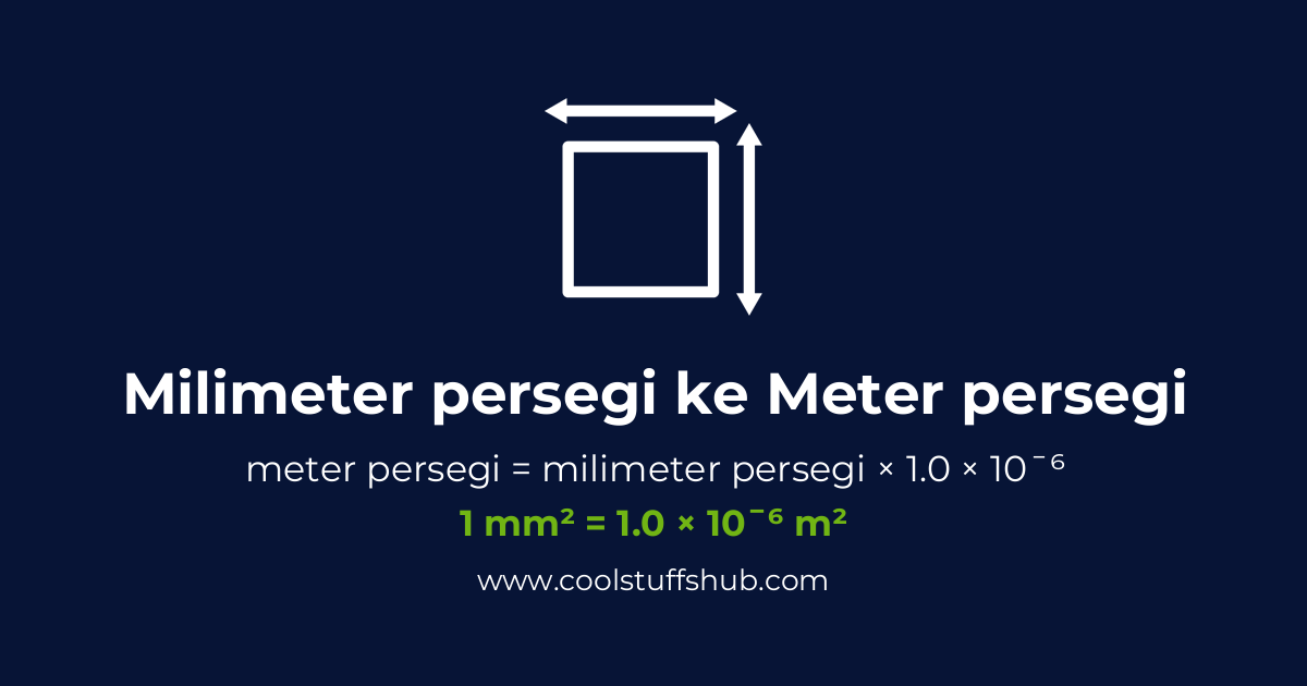 Konversi 80 meter persegi ke meter kubik