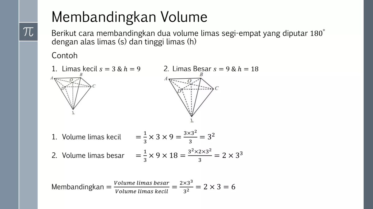 Cara Menemukan Rumus Matematika Perpangkatan
