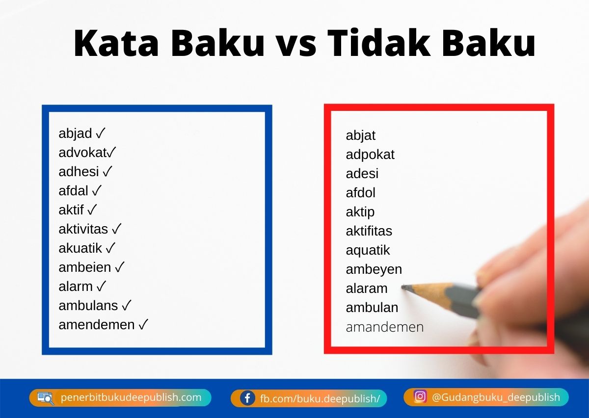 Menentukan Diksi dan Ejaan yang Tepat dalam Kalimat Efektif: 3 Contoh
