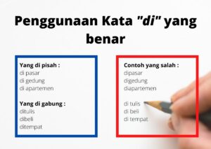 Perbedaan Imbuhan -kan dan -i dalam Kalimat Bahasa Indonesia