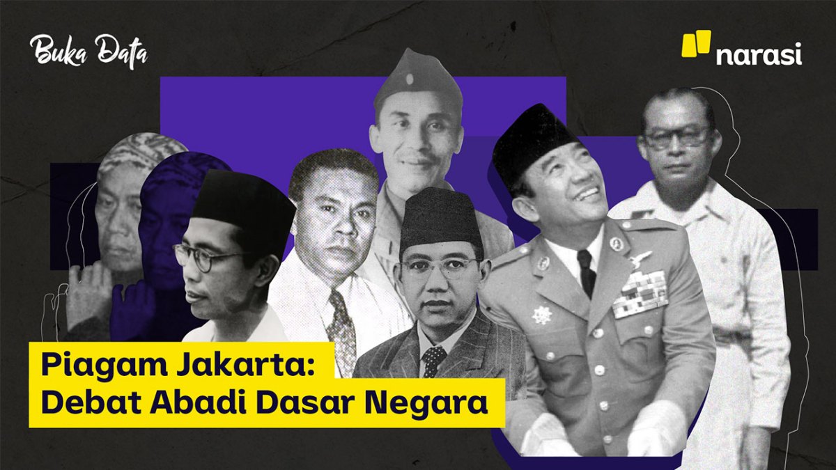 Nilai kebersamaan dari penyelesaian kontroversi Jakarta Charter