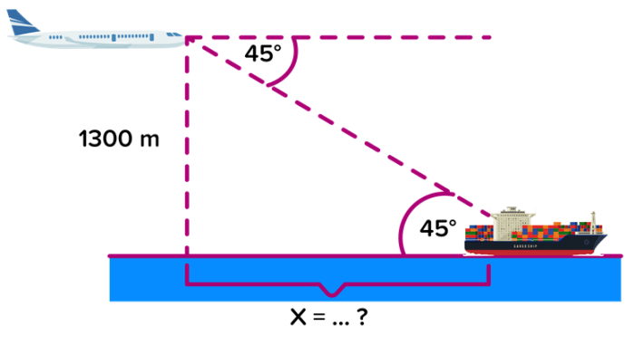 Sebuah pesawat  terbang berada pada ketinggian 1.800 m, kemudian turun menukik sejauh 240 m. Jika pesawat kembali naik sejauh 100 m, maka ketinggian pesawat sekarang adalah