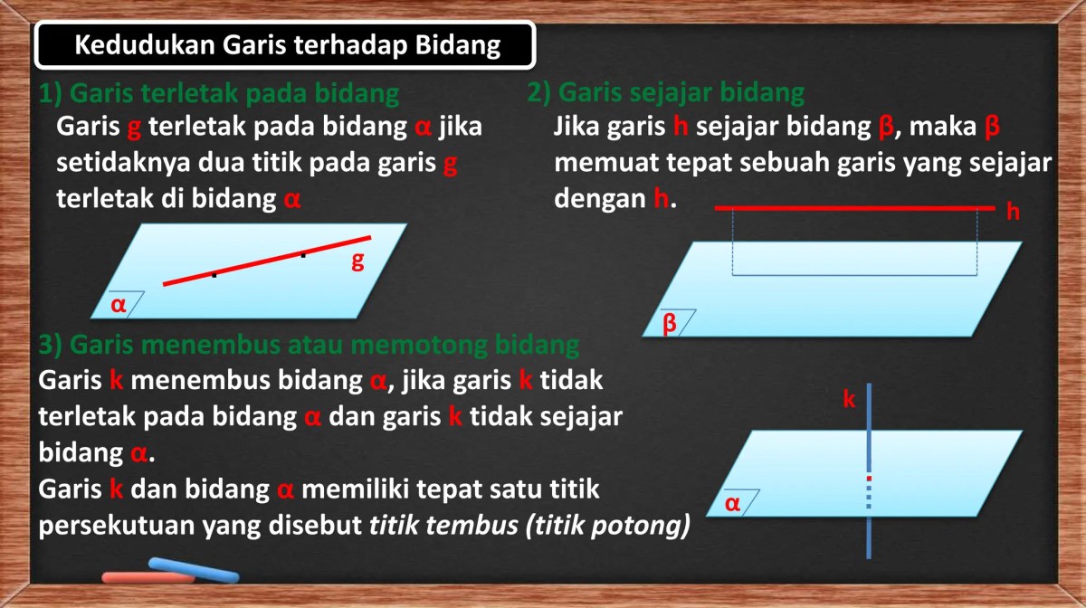 Diketahui garis h dan garis k terletak pada bidang V. Garis h tegak lurus dengan garis k .Jika garis g tegak lurus dengan bidang V, selidiki kebenaran