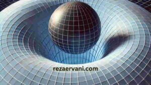 Hubungan Ayat Al‑Quran dengan Ilmu Fisika