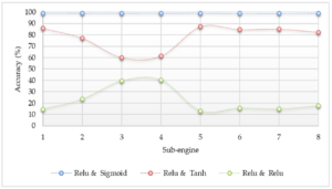 Contoh Kegunaan Segitiga dalam Kehidupan Sehari-hari