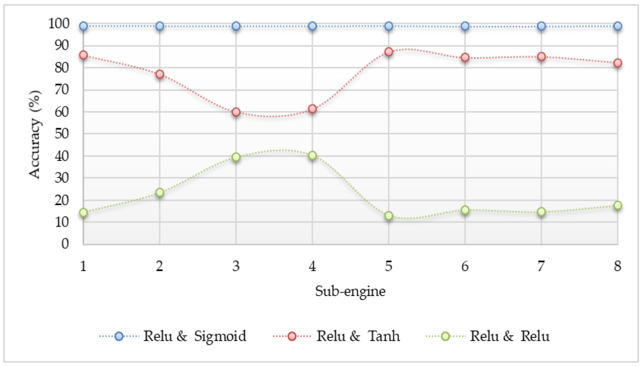 Contoh Kegunaan Segitiga dalam Kehidupan Sehari-hari