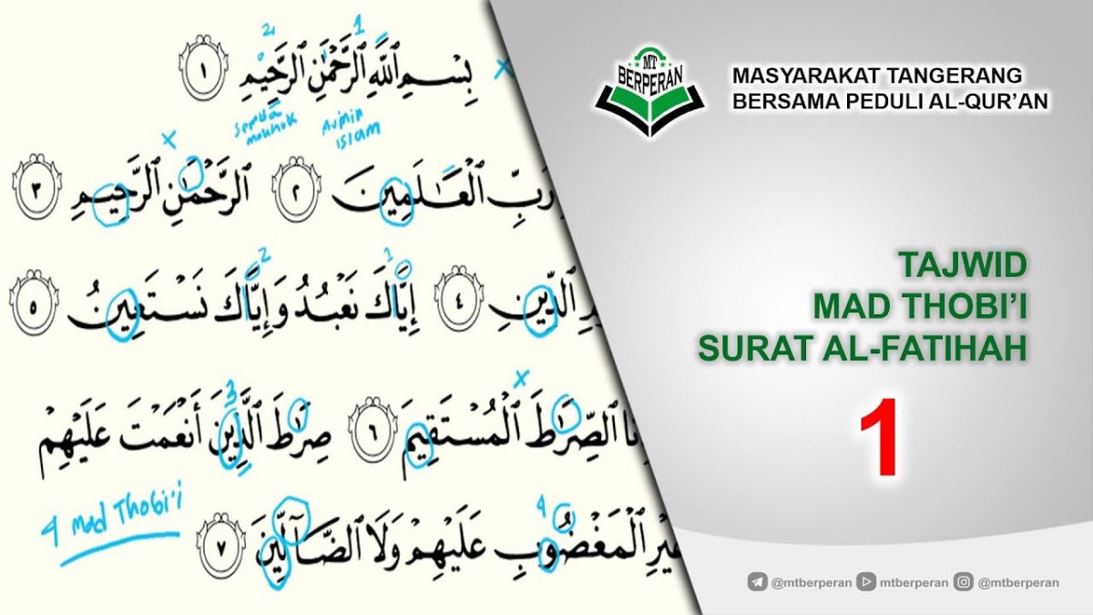 Surah Al‑Fatihah Beserta Tajwidnya