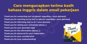 Minta contoh tambahan selain yang sudah ada