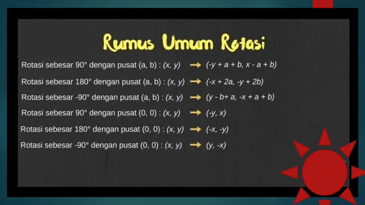 Rotasi dan Refleksi Titik (1,1) Agar Kembali ke Posisi Awal