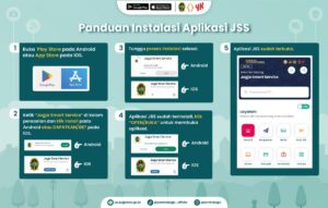 Panduan Cara Membantu dengan Penjelasan Lengkap