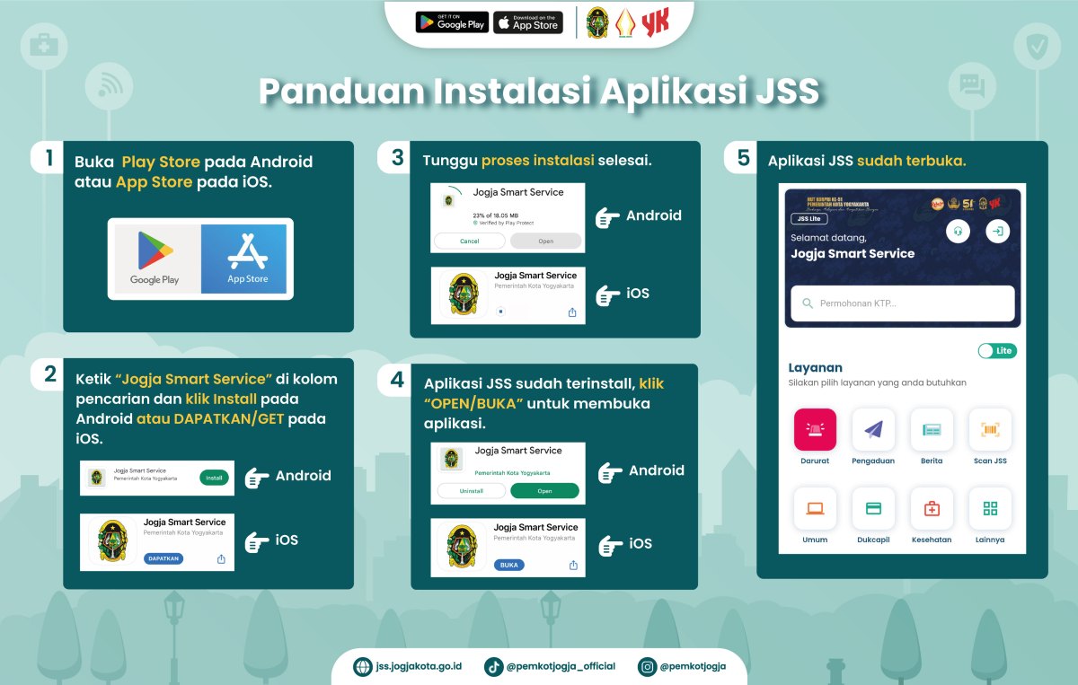 Panduan Cara Membantu dengan Penjelasan Lengkap